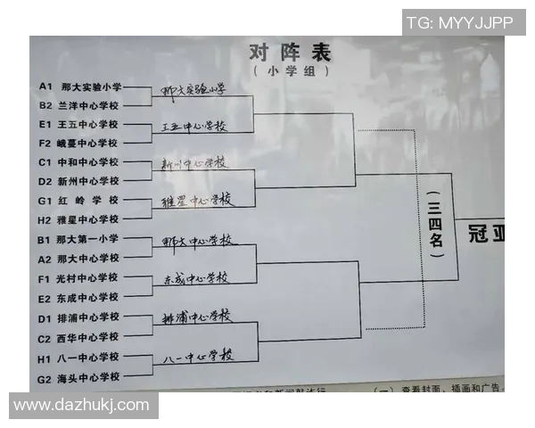 南京篮球队在邀请赛中的状态表现分析与未来展望