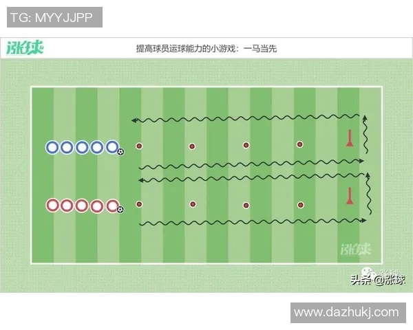 杭州足球队控球策略分析及其对比赛结果的影响探讨 杭州足球队控球策略分析及其对比赛结果的影响探讨