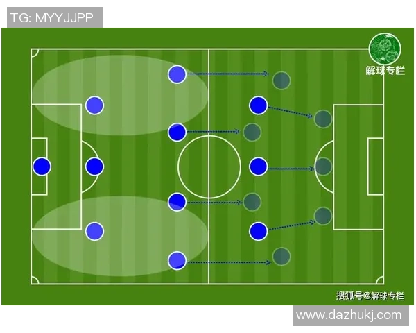 成都羽毛球队中路突破的战术解析与未来发展展望