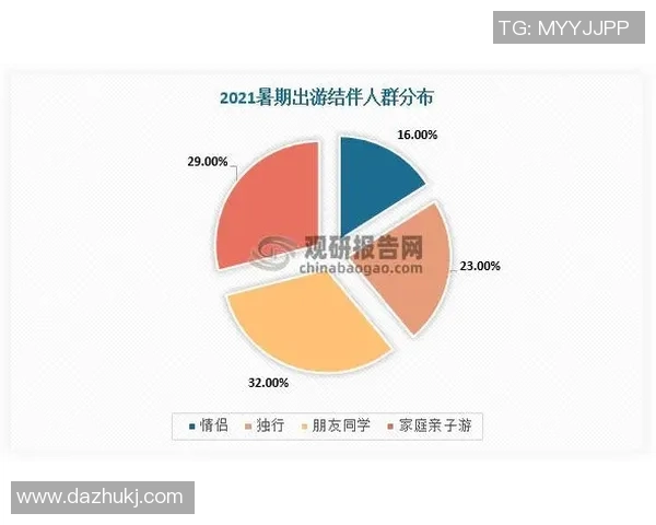 杭州乒乓球队比赛经验的深度数据分析与表现评估探讨 杭州乒乓球队比赛经验的深度数据分析与表现评估探讨