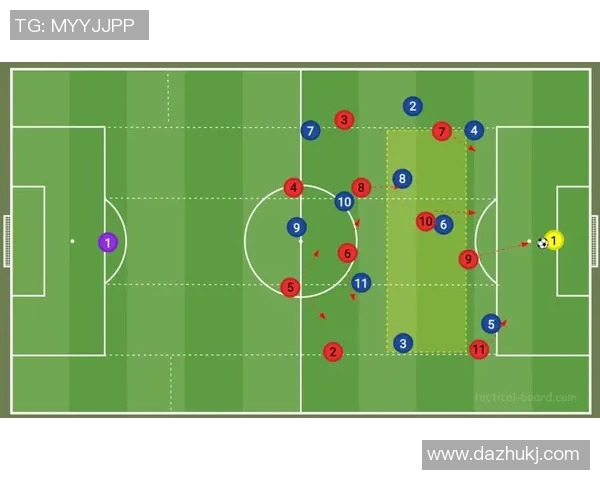 深入分析北京足球队区域防守战术的特点与应用效果 深入分析北京足球队区域防守战术的特点与应用效果