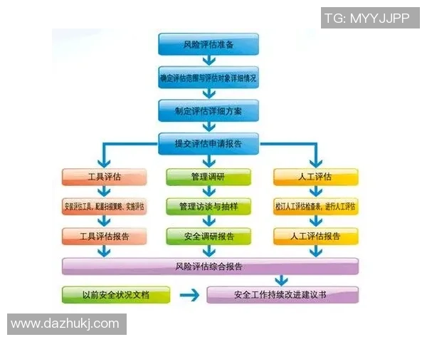 北京排球队选拔赛表现分析与状态评估全面解读