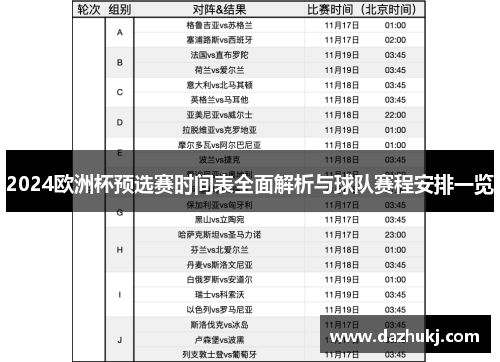 2024欧洲杯预选赛时间表全面解析与球队赛程安排一览