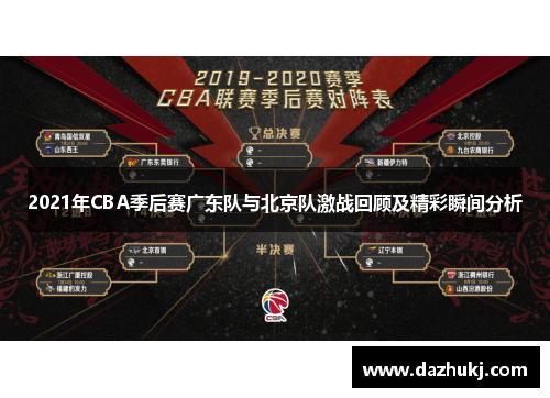 2021年CBA季后赛广东队与北京队激战回顾及精彩瞬间分析